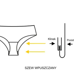 Schematyczny wykrój na majtki z zaznaczonym klinem i szwem wpuszczanym.