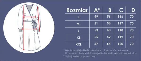 Schemat sukienki kopertowej z wymiarami. Wykrój zawiera tabelę rozmiarów i wskazówki dotyczące pomiarów.